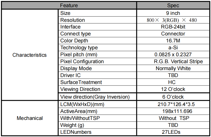 1680848285122753.png 微信截圖_20230407141613.png