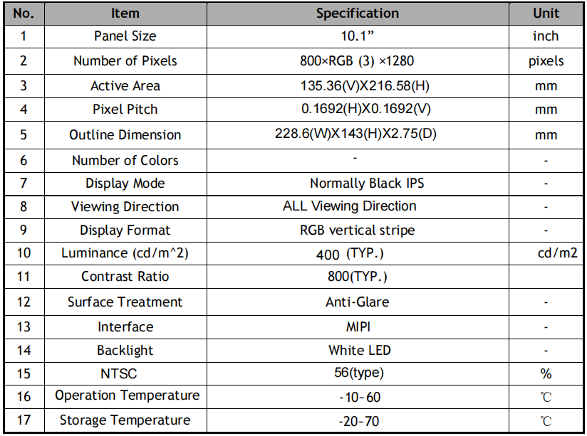 1681204942746097.png 微信截圖_20230411171957.png