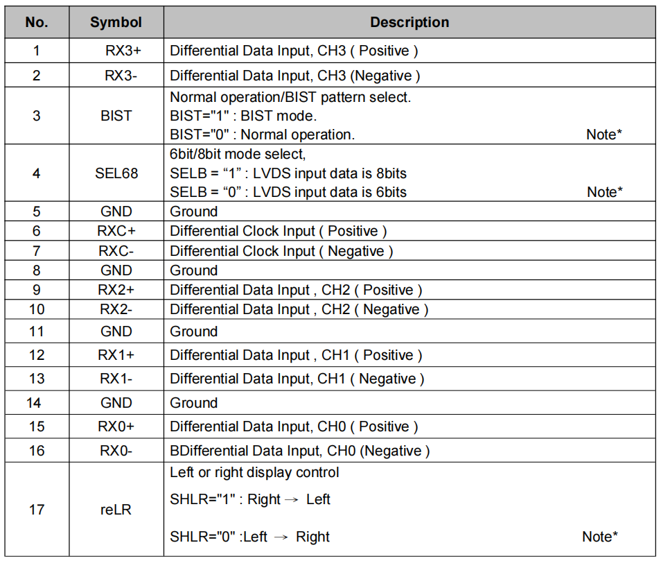 1683786113291984.png 接口1.png