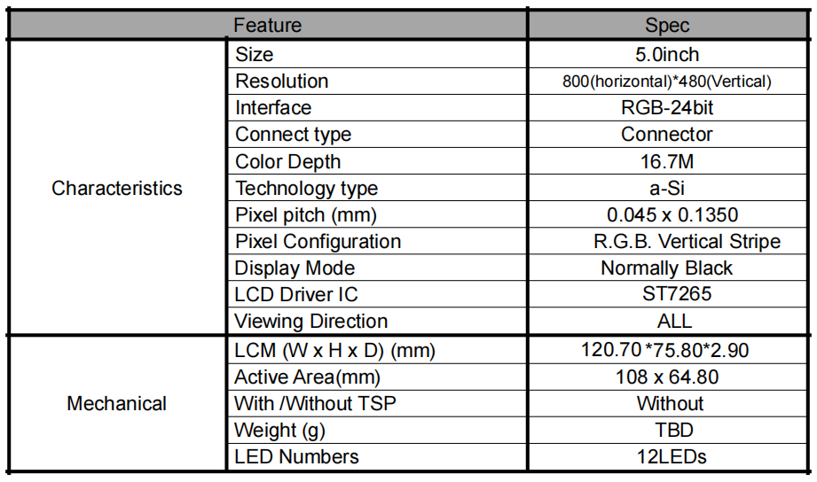 1685341745589407.png 微信截圖_20230529142605.png